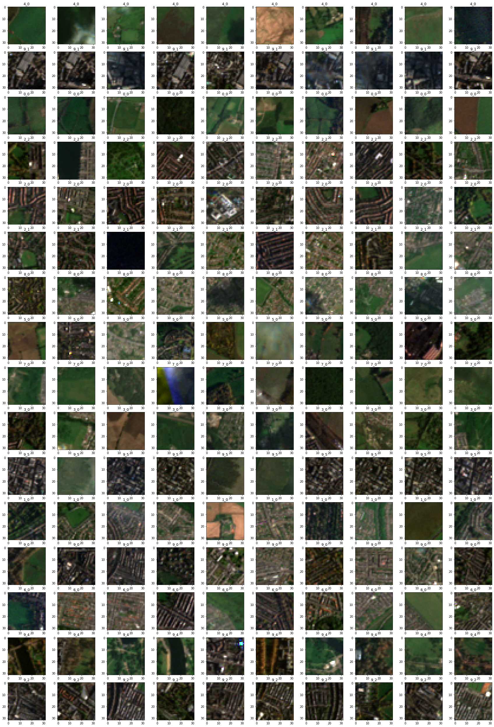 ../_images/check_temporal_tiles_5_0.png