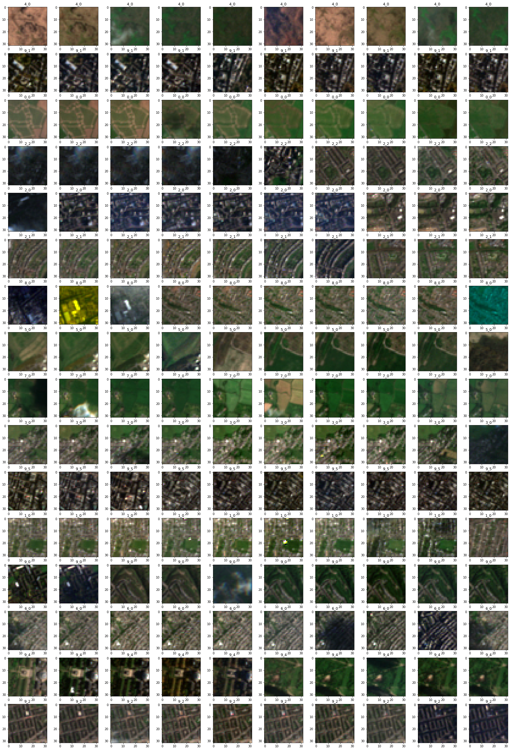 ../_images/check_temporal_tiles_7_0.png