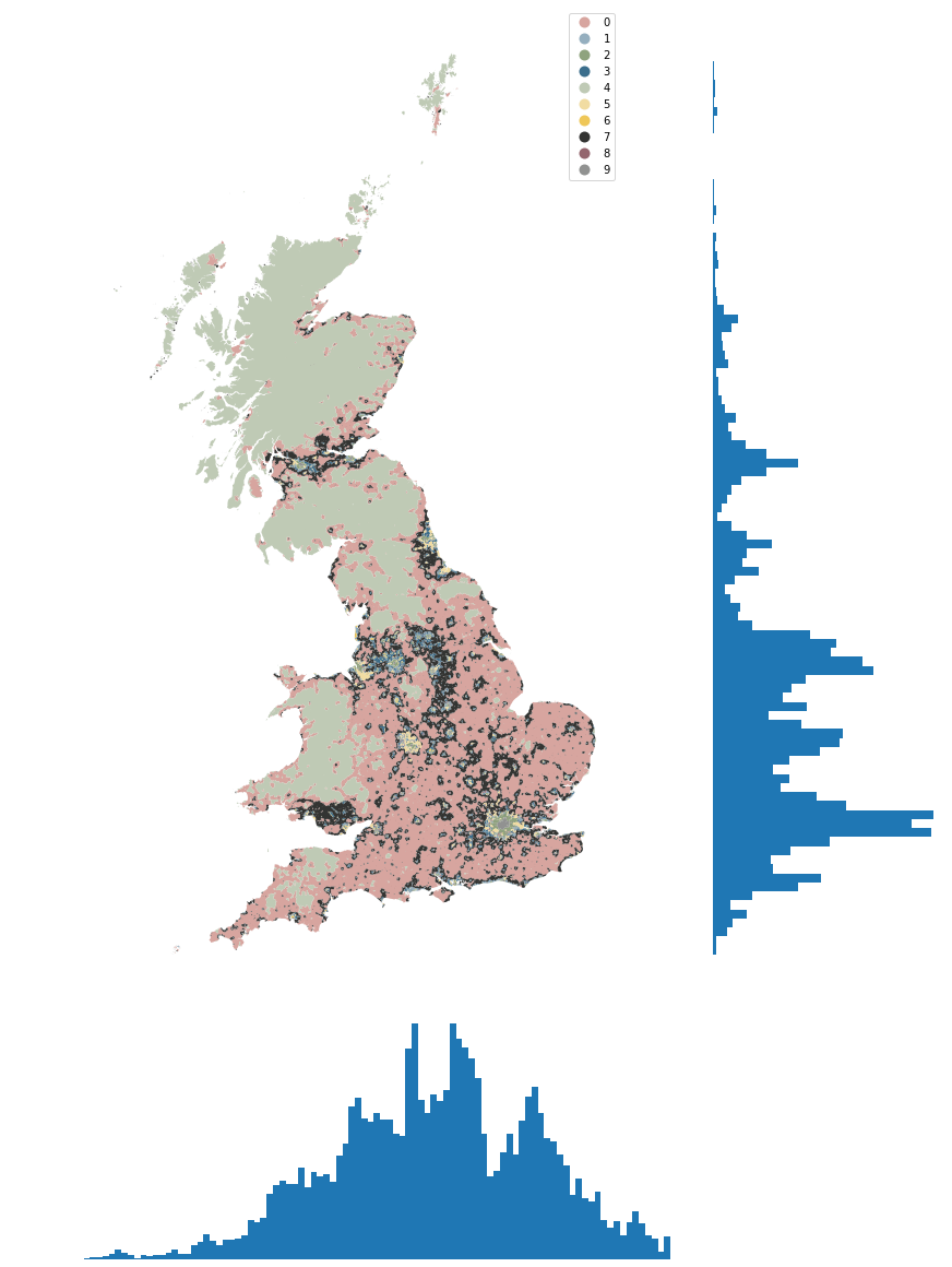 ../_images/exploration_of_signatures_44_0.png