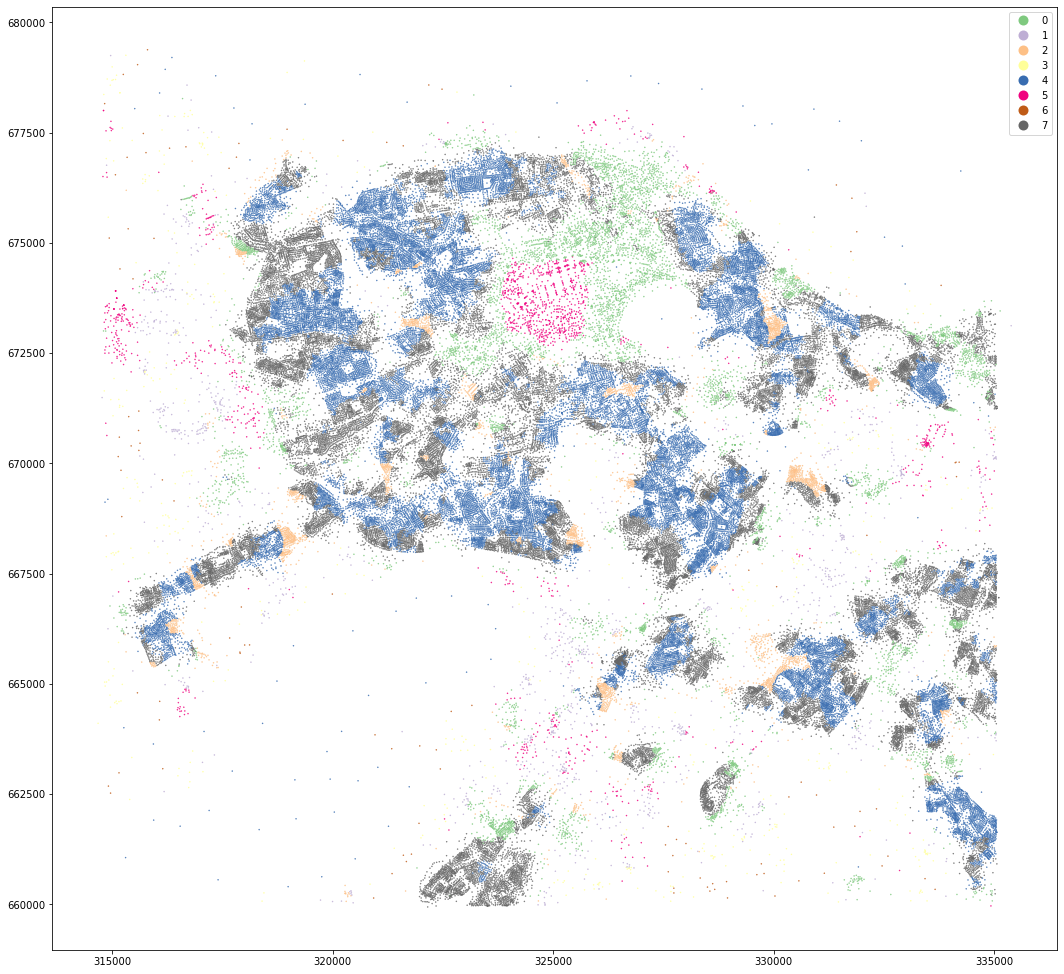 ../_images/mastermap_openmap_cluster_58_1.png